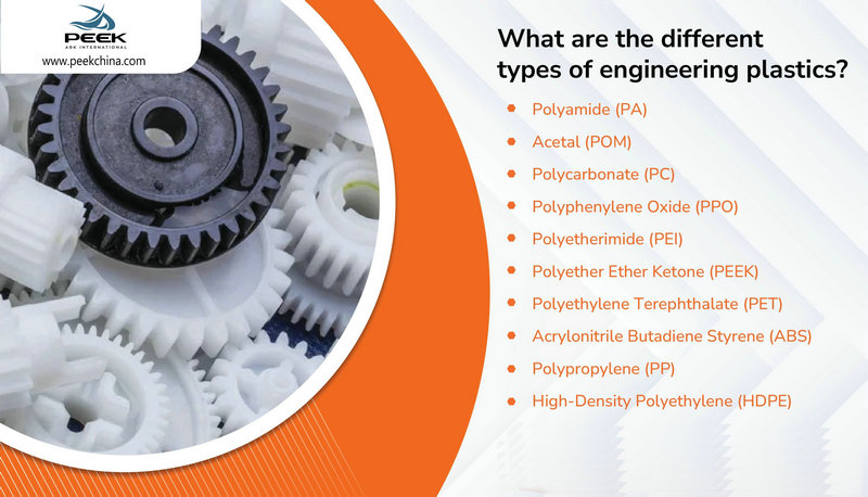 Top 6 Tipos de Plásticos de Engenharia de Alto Desempenho Explicados