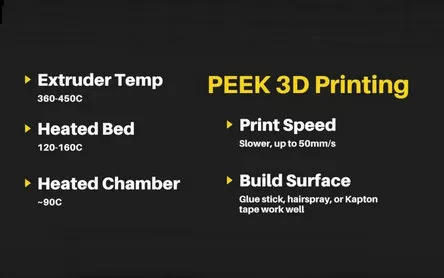 Configuração de Parâmetros Chave para Impressão 3D com PEEK