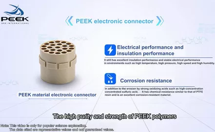Por que escolher insertos de conector em PEEK?