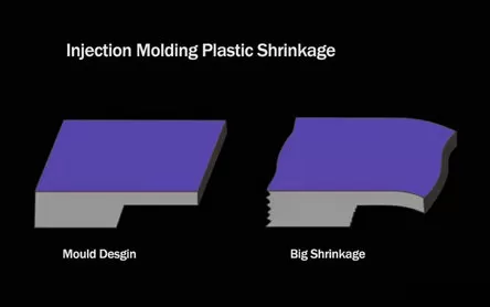 Guia do engenheiro sobre as taxas de contração do PEEK e a otimização do processo